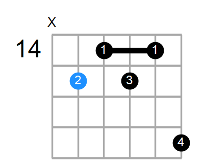 C13b9 Chord